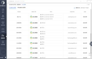 臨沂專業網站建設與全網優化推廣 山東鼎基信息技術助力企業線上騰飛